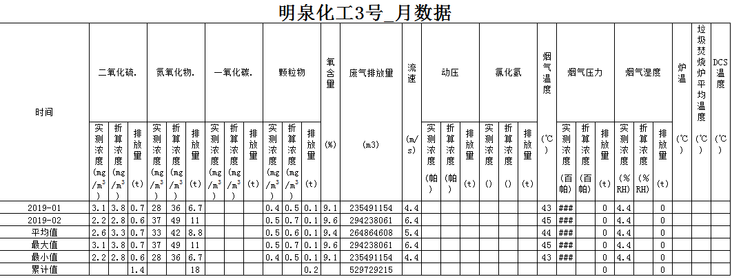 新澳49图库资料