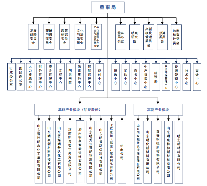 新澳49图库资料