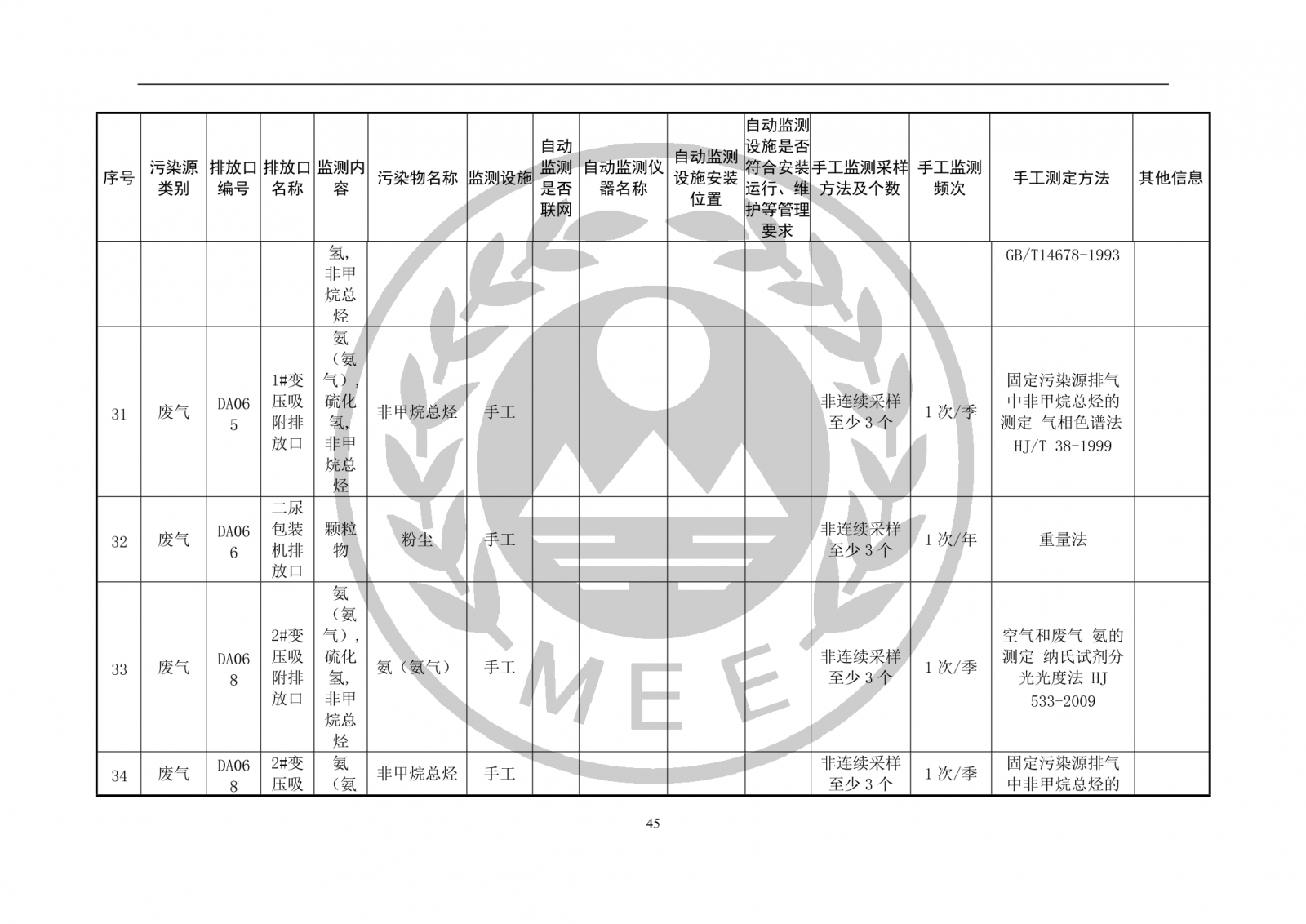 新澳49图库资料