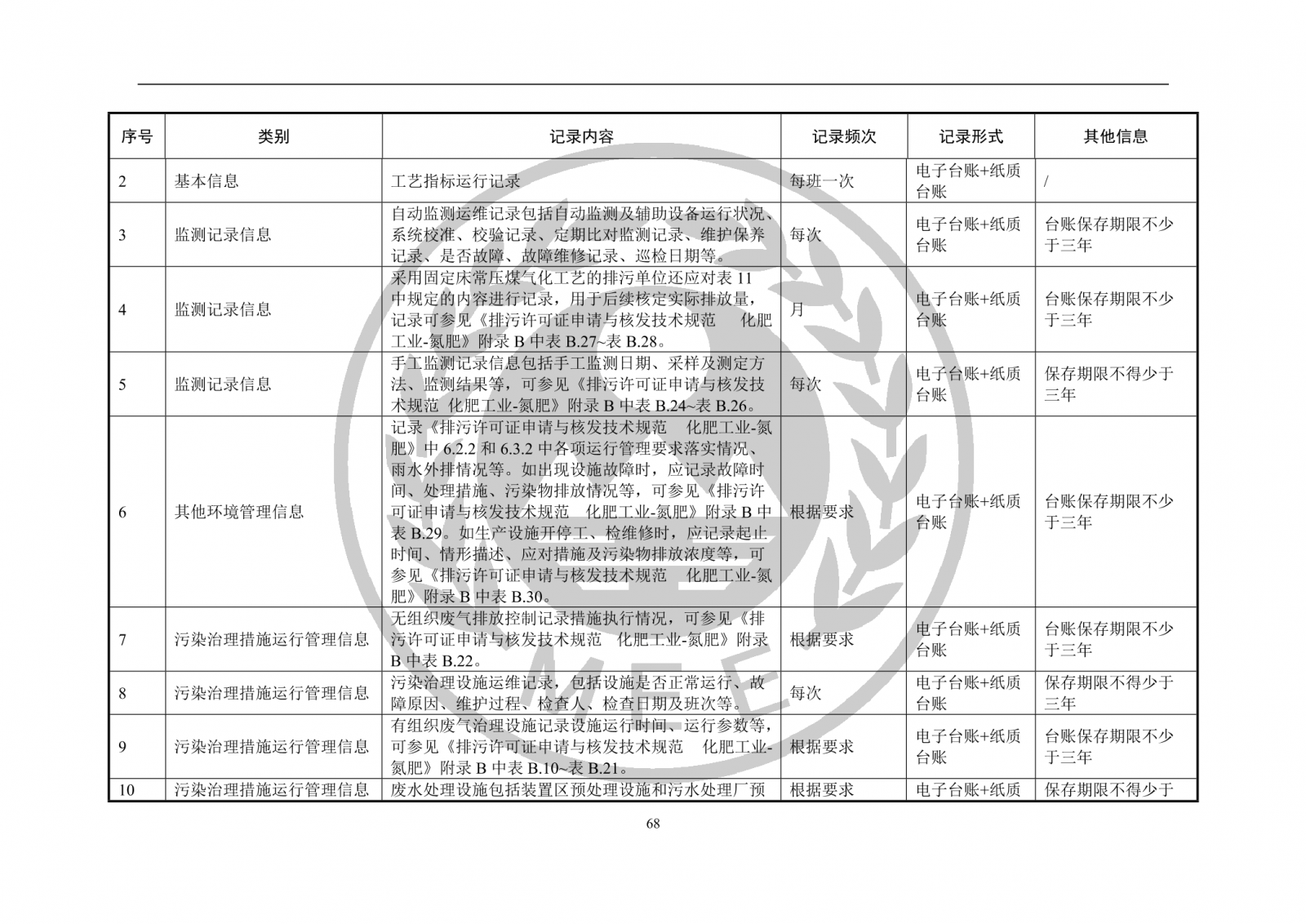 新澳49图库资料