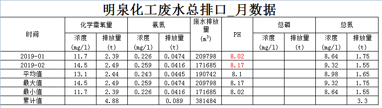 新澳49图库资料