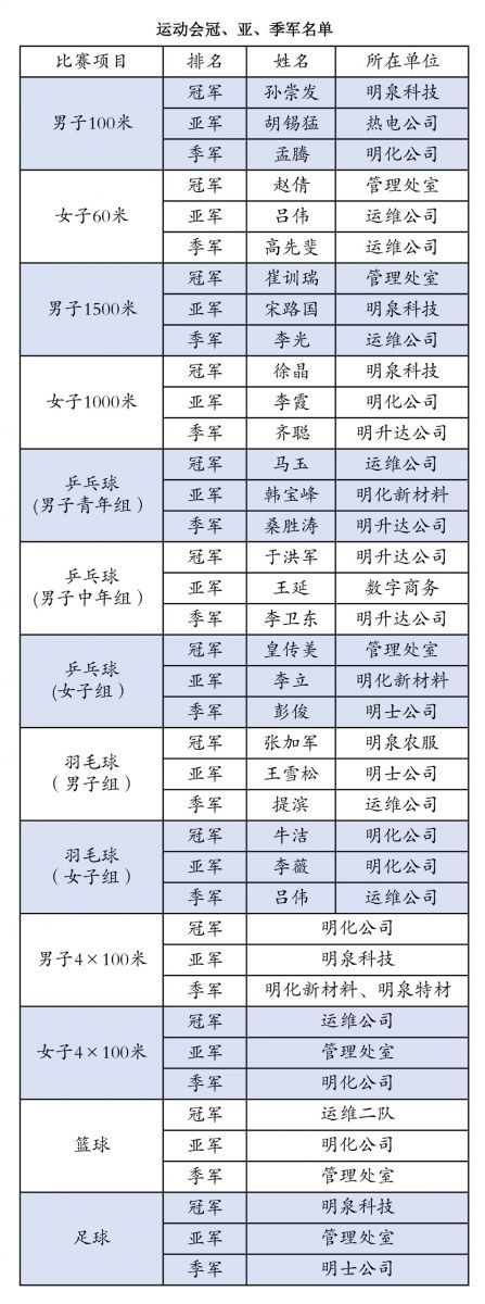 新澳49图库资料