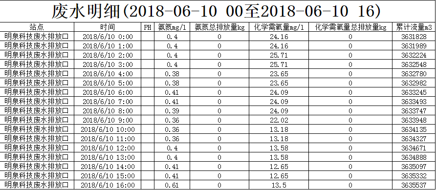 新澳49图库资料