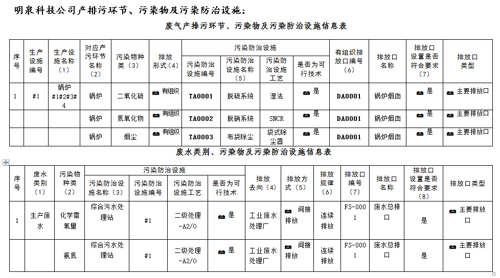 新澳49图库资料