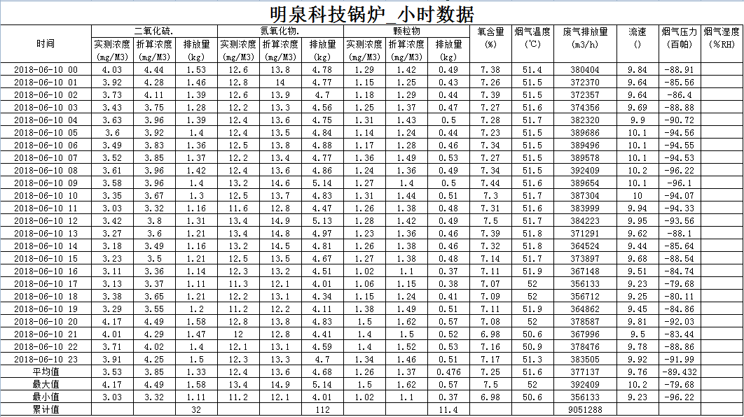 新澳49图库资料