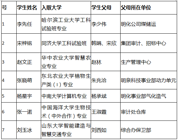 新澳49图库资料