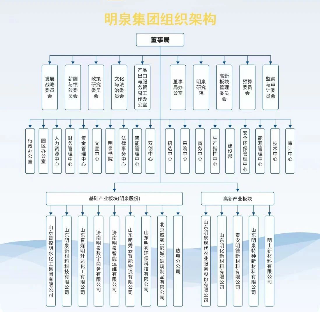 新澳49图库资料