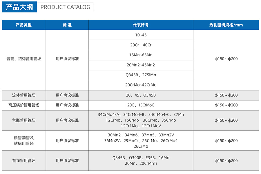 新澳49图库资料