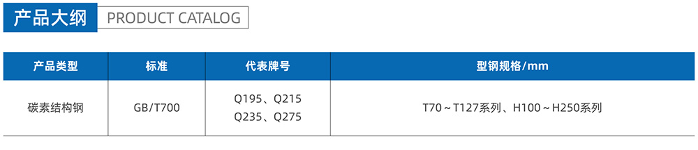 新澳49图库资料