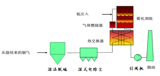 新澳49图库资料