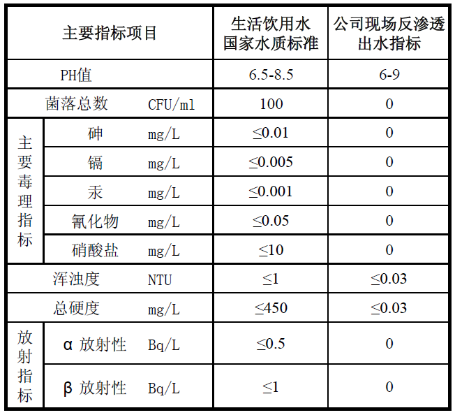 新澳49图库资料